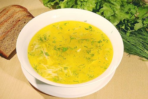 Куриный суп с макаронами рецепт